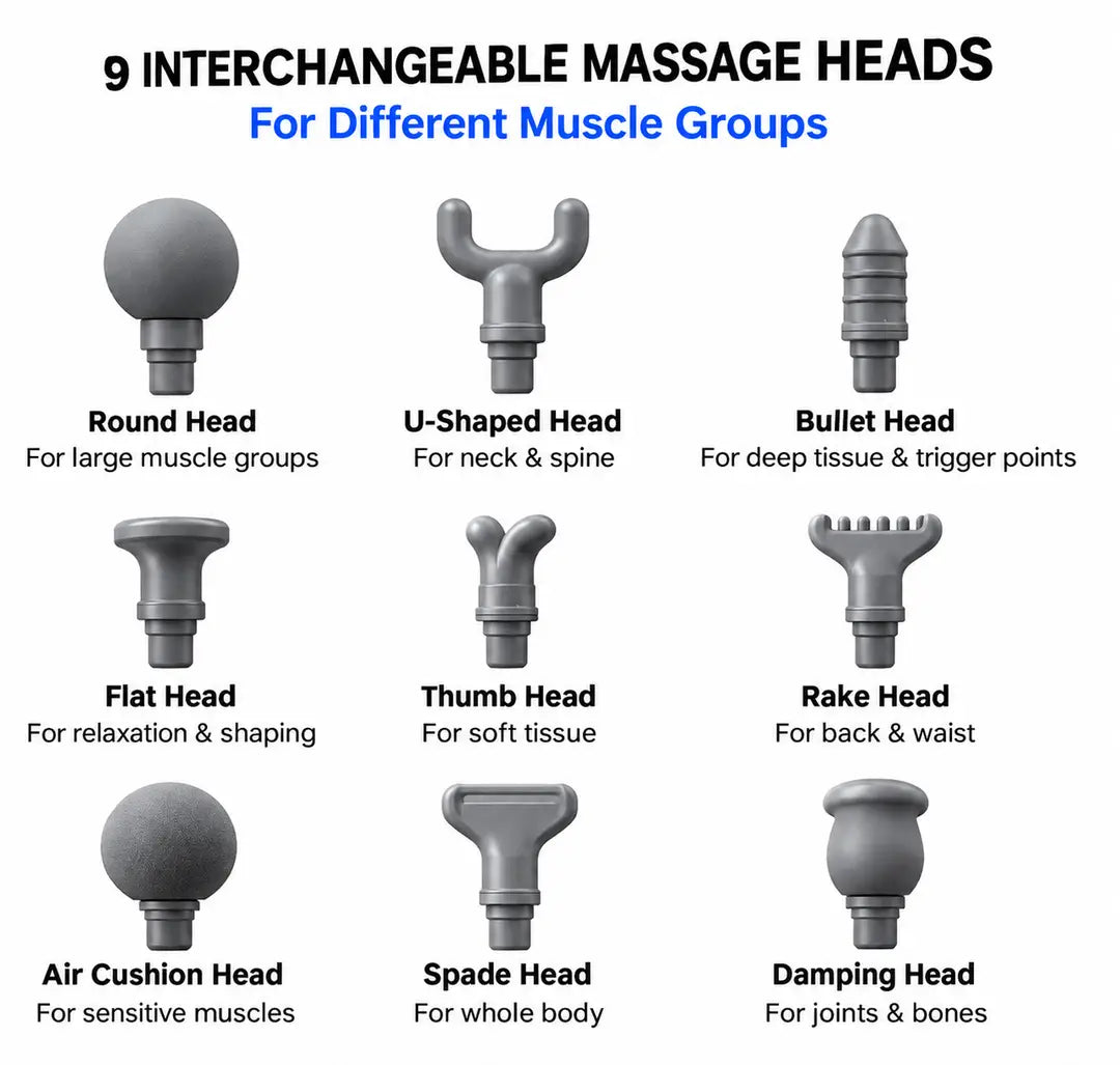 Blueidea BLD-130 Fascia Massage Gun – Deep Tissue Percussion Massager, 9 Massage Heads, 5 Speed Levels