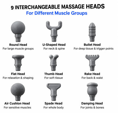 Blueidea BLD-130 Fascia Massage Gun – Deep Tissue Percussion Massager, 9 Massage Heads, 5 Speed Levels